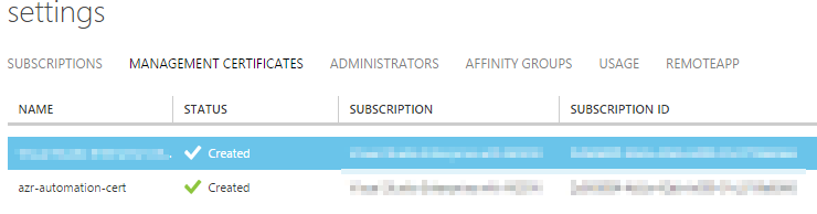 Patrick Terlisten/ vcloudnine.de/ Creative Commons CC0
