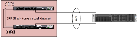 Patrick Terlisten/ vcloudnine.de/ Creative Commons CC0