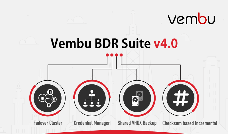 Vembu Technologies/ Vembu BDR Essentials/ Copyright by Vembu Technologies